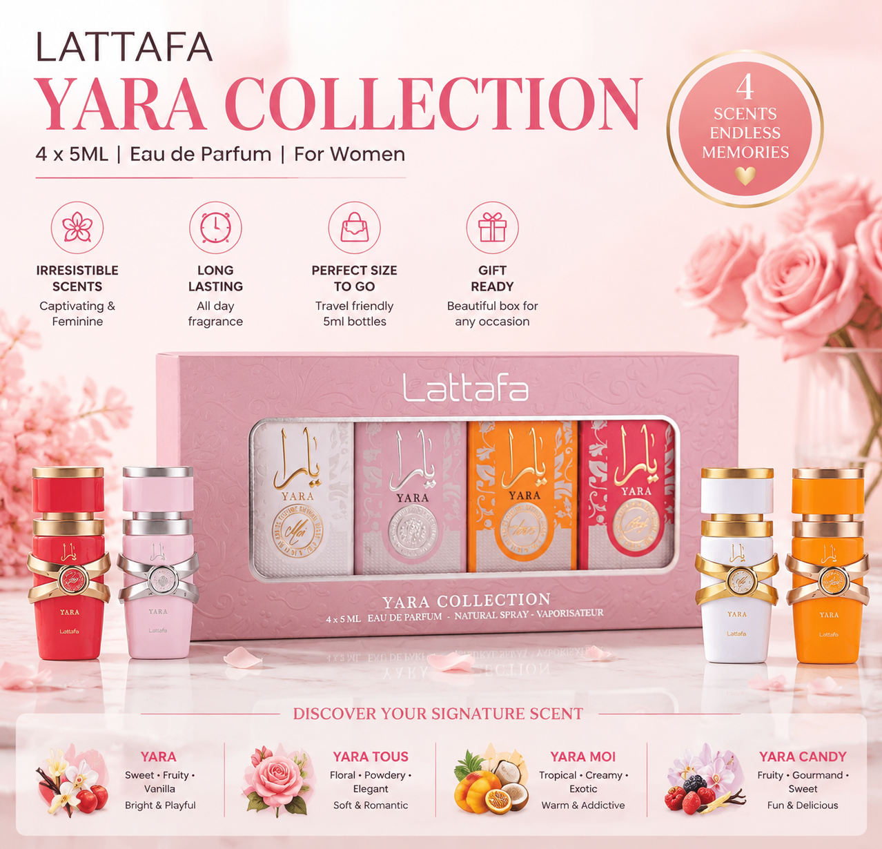 Yara Perfume Fragrance - Yara Collection Mini Perfume Set 4x5ml
