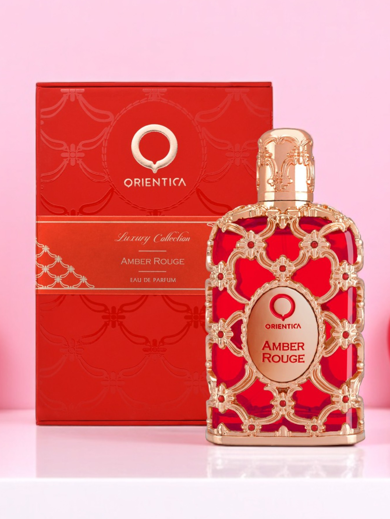 Independence Day 4th of July F – Perfume Fragrance Levels Bewertung und Preis