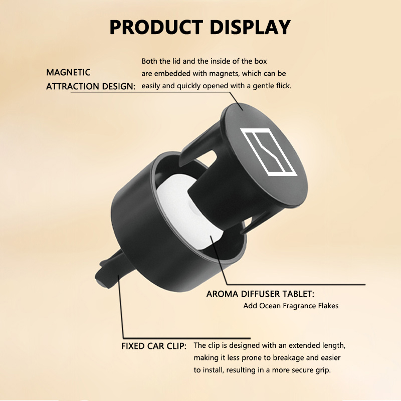 Car Air Outlet Circular Aroma  – Perfume X Bewertung und Preis